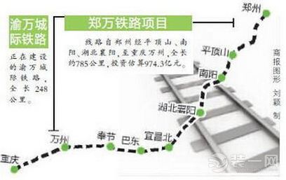 郑万高铁最新消息 途经河南7个城市 年底前开工